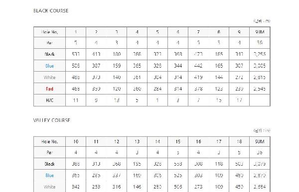 黑谷乡村俱乐部 - 高尔夫1球1晚特惠套票-星际高球联盟精选旅游套餐