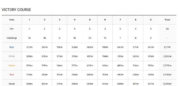 南春川乡村俱乐部 - 海口观澜湖高尔夫球场预订-海南高尔夫旅游攻略推荐