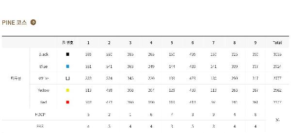 领袖乡村俱乐部 - undefined