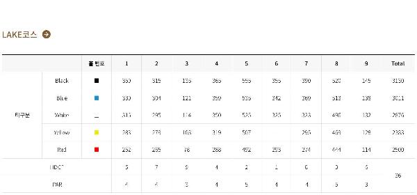 领袖乡村俱乐部 - undefined