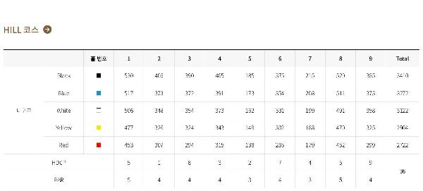 领袖乡村俱乐部 - undefined