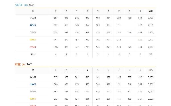 梁山东远皇家乡村俱乐部 - 深圳观澜湖高尔夫订场服务-广东专业高尔夫预订平台