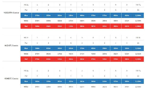 温彻斯特高尔夫俱乐部 - undefined