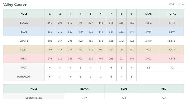 江东荣誉乡村俱乐部 - undefined