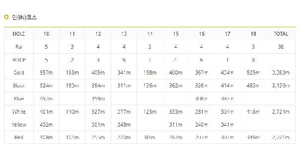 熊浦乡村俱乐部 - undefined