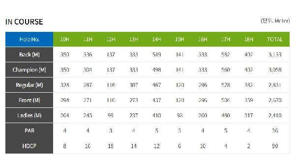 安东湖高尔夫俱乐部 - 深圳观澜湖高尔夫订场服务-广东专业高尔夫预订平台
