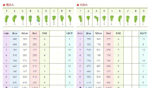 基兴乡村俱乐部 - 深圳观澜湖高尔夫订场服务-广东专业高尔夫预订平台
