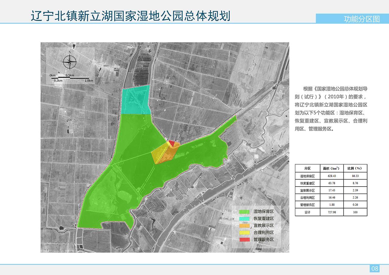 北镇新立国家湿地公园 - 星际高球联盟-中国精英人士高尔夫旅游度假实景